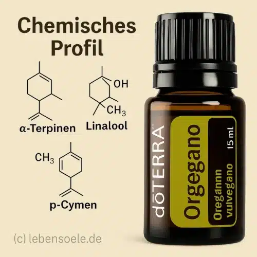 doTERRA Oregano  Origanum vulgare – Bild 2