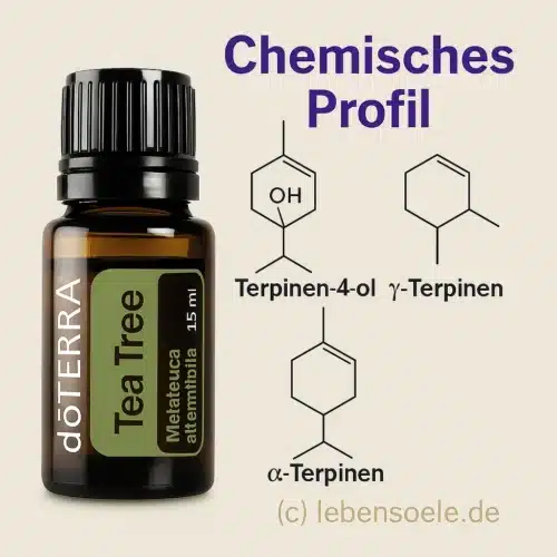 doTERRA Melaleuca - Teebaumöl - Tea Tree – Bild 3