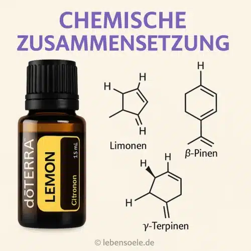 doTERRA Lemon Chemie