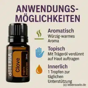Clove-15ml-Anwendung