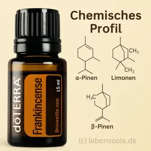 doTERRA Weihrauch - Boswellia frereana - Frankincense – Bild 5