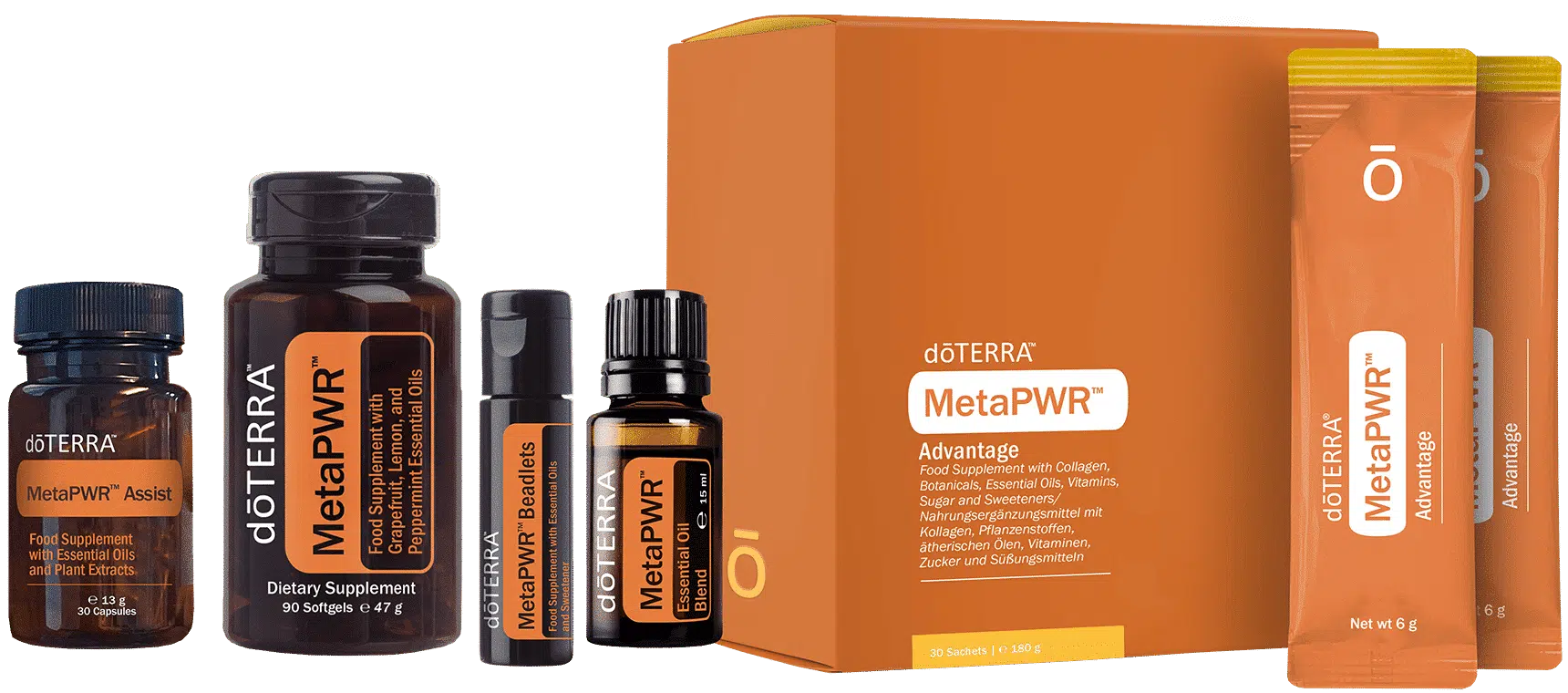 Mehr über den Artikel erfahren Entfessle deine Energie mit doTERRA MetaPWR: Ein Blick auf die Zukunft des Wohlbefindens