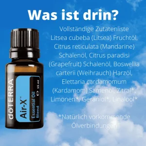 Was ist drin Air-X